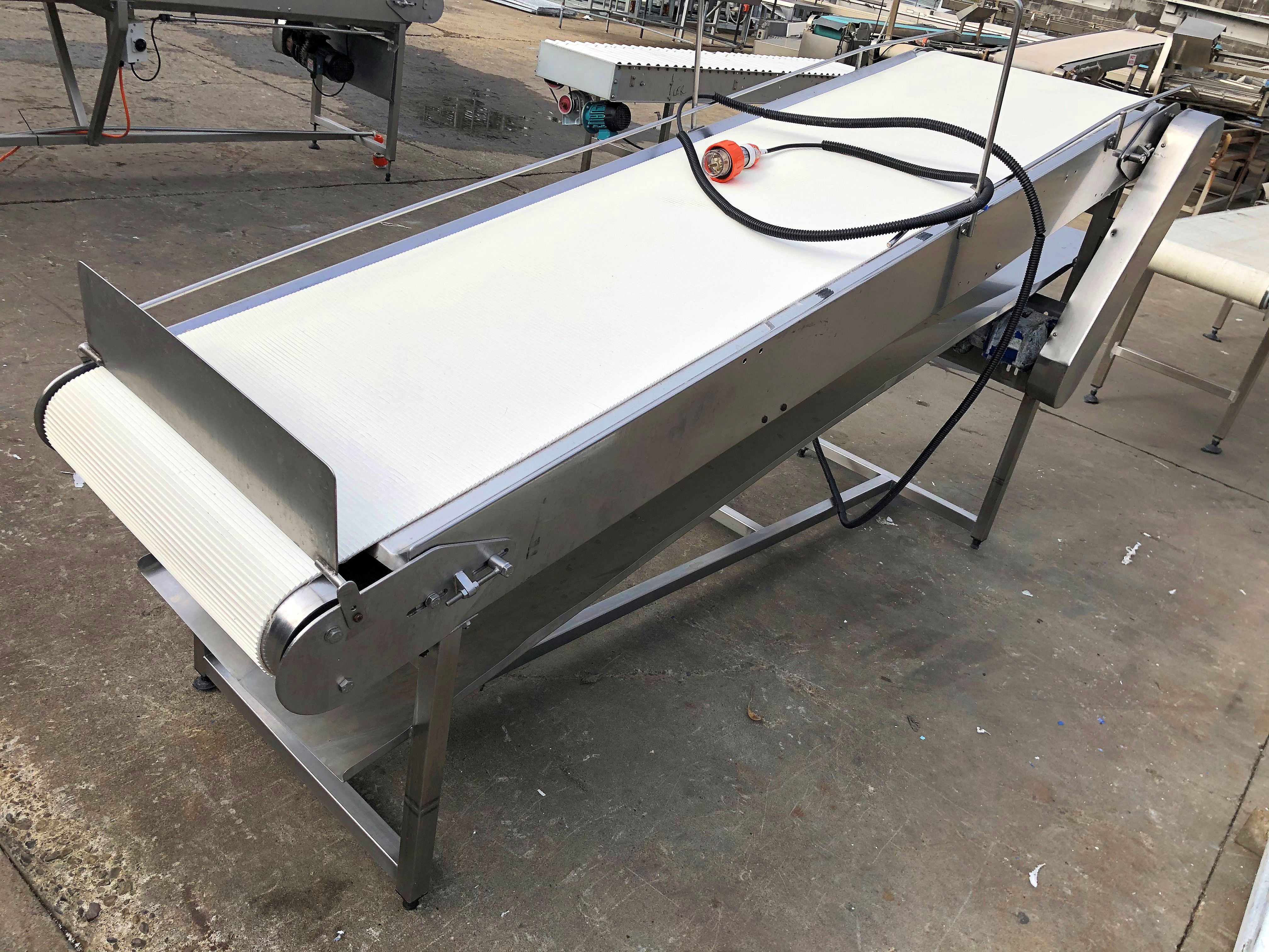 Used meat grinders for sale